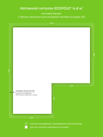 Натяжные потолки 24 м2, 14.8 м2, 14.8 м2, 14.8 м2