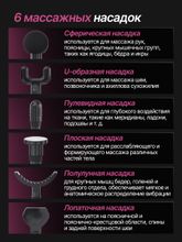 Перкуссионный массажер для тела, шеи и спины DFC VM-BR Фуксия, 6 насадок