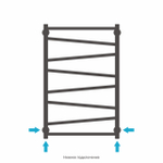 Сунержа Сирокко 800х500