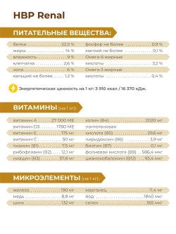 Корм для средних и крупных собак VD Hepatic HPN, 800 гр