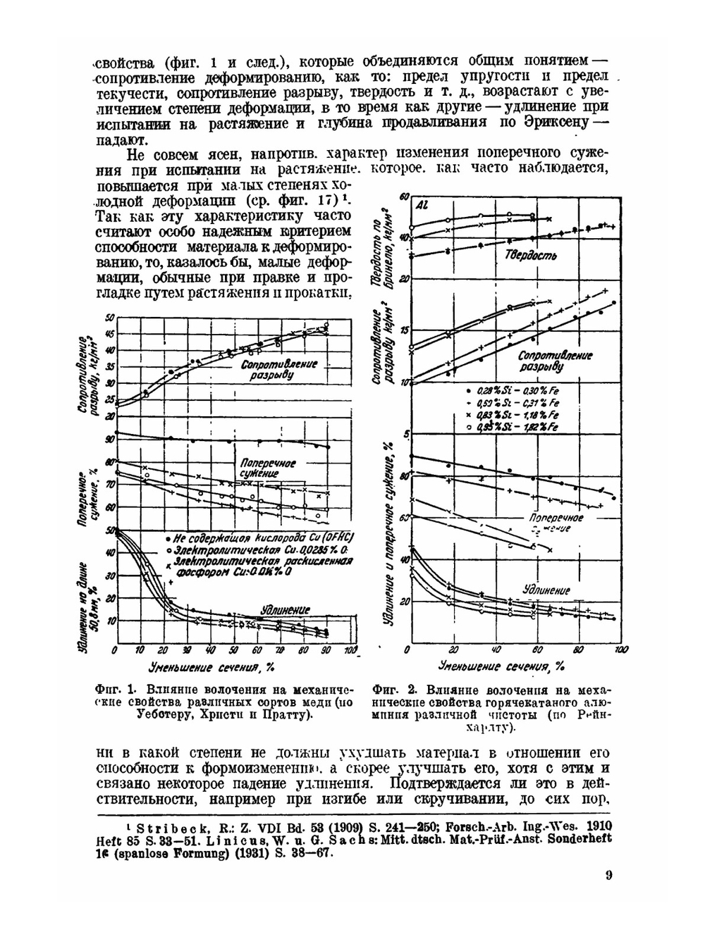 Практическое металловедение. Часть 2. Пластическое деформирование | Г. Закс