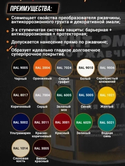 Дали (dali) ГРУНТ - ЭМАЛЬ по ржавчине краска для металла , серый графит RAL 7024, 2 л