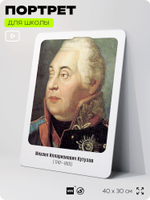 Портрет для школы в кабинет истории "Михаил Илларионович Кутузов", стенд школьный для класса, деятели науки для оформления классного уголка, 40х30 см, Silver Plane x Айдентика Технолоджи