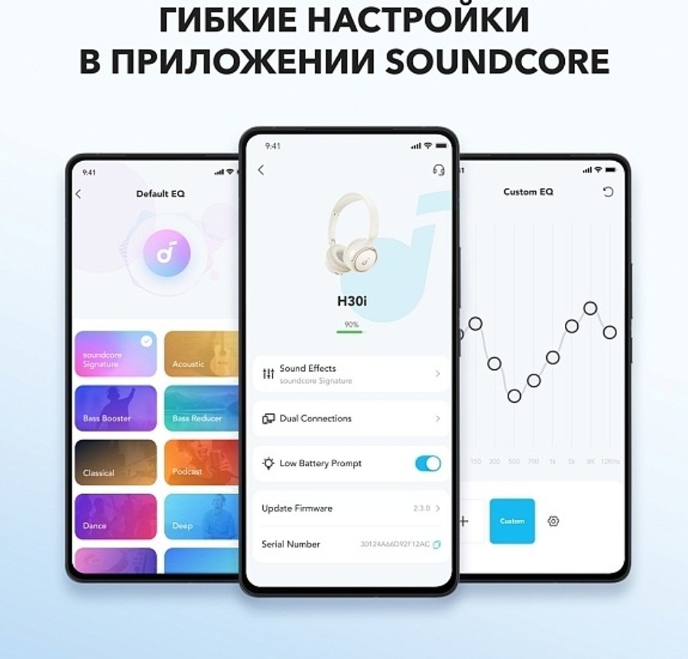 Наушники Soundcore H30i белый