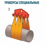 Комплект плакатов: "Траверсы грузоподъемные"
