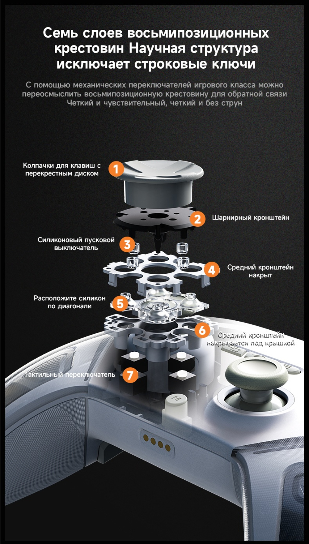 Игровой контроллер Ajazz GP100 белый