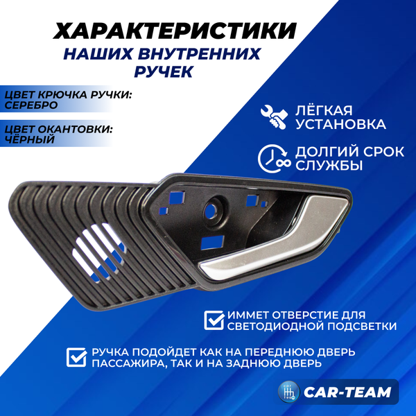 Внутренние ручки (крючки) открывания дверей Лада Веста NG, серебристые с молдингом черный лак (2шт)