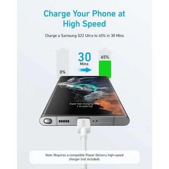 Кабель Anker 322 PowerLine USB-A to USB-C 1.8 м (A81H6H21) белый