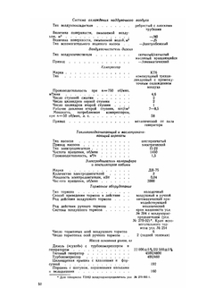 Тепловозы ТЭМ1 и ТЭМ2 | Е.Ф. Сдобников
