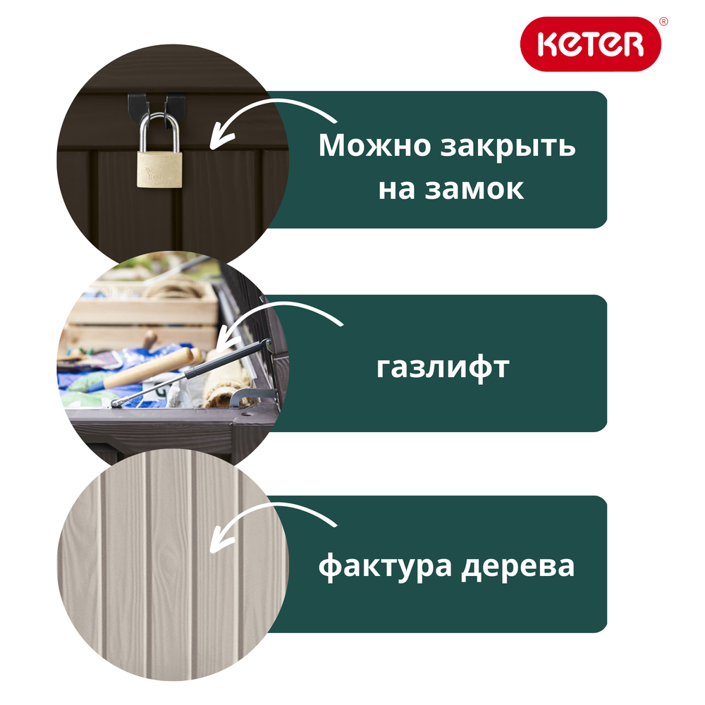 Пластиковый сундук Keter Rockwood 570 л cream