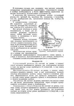 Шорно-седельные изделия РККА. Часть 2 | Холодков Алексей Ильич