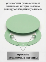 Вентиляционная Решетка РДК 120 Мята