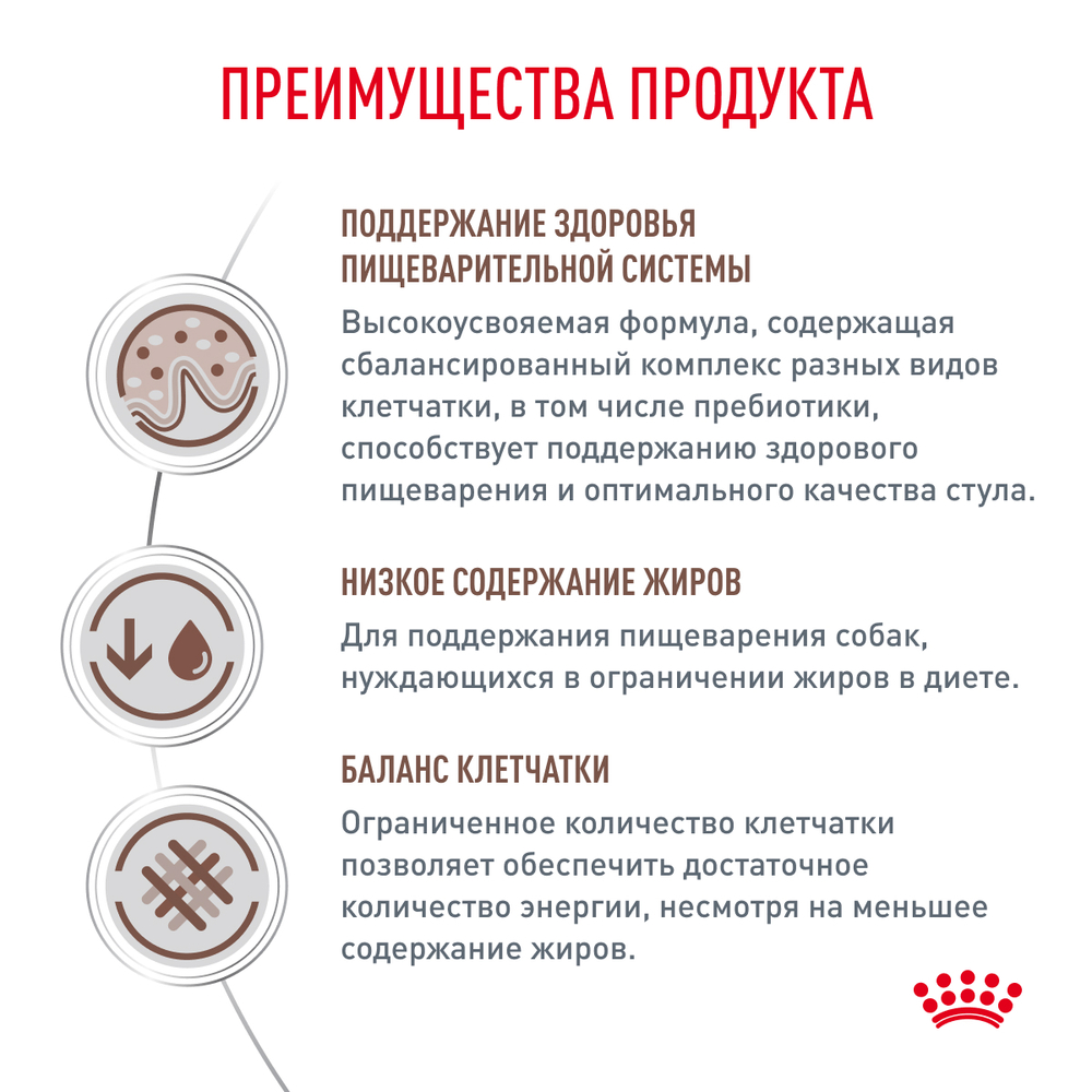 Royal Canin GASTROINTESTINAL SMALL DOG LOW FAT Гастроинтестинал Лоу Фэт смол дог Корм сухой для взрослых собак мелких пород при нарушениях ЖКТ 3кг
