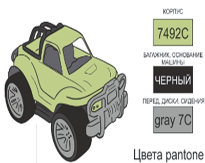 Пластмассовая игрушечная машина "Джип" зелено-черный (38*25*22 см) сетка