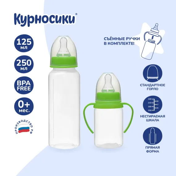 Набор для кормления Курносики 250 мл