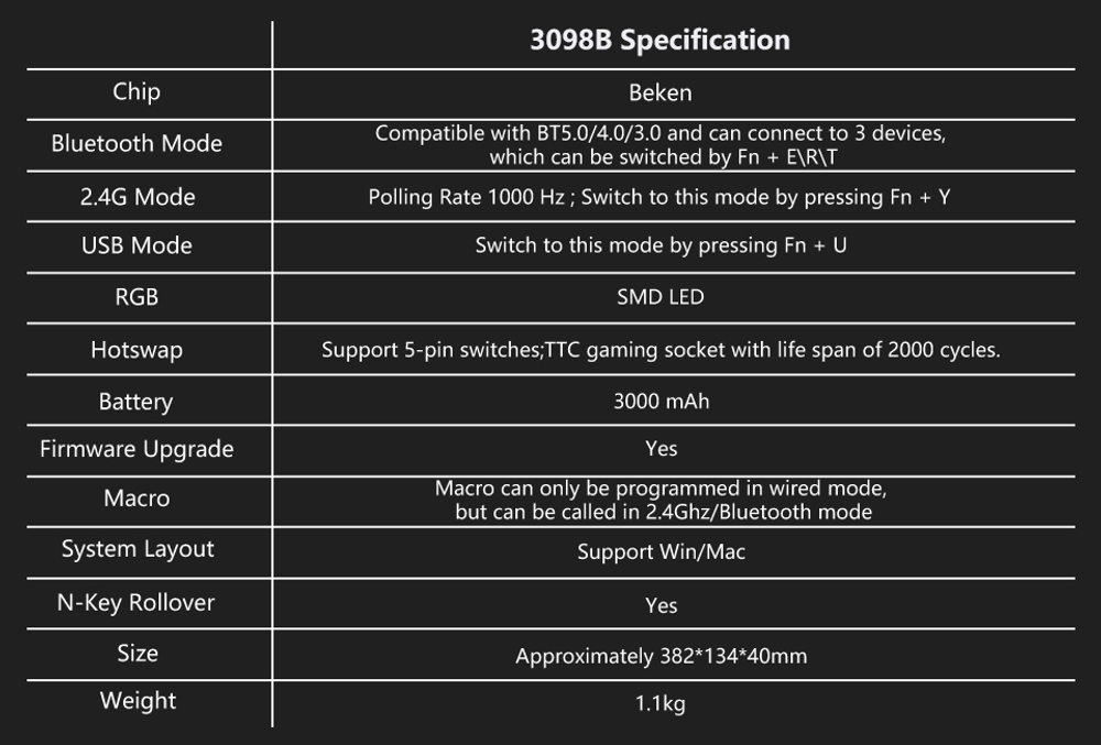 AKKO 3098B (Ocean Star/RGB/Hot-Swap/3 Modes/CS CrystalSwitch)