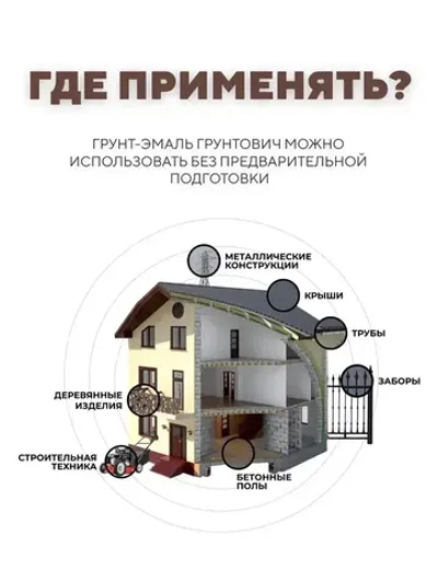 Грунтович Грунт-эмаль Быстросохнущая, Гладкая, Матовое покрытие, 0.8 кг, коричневый