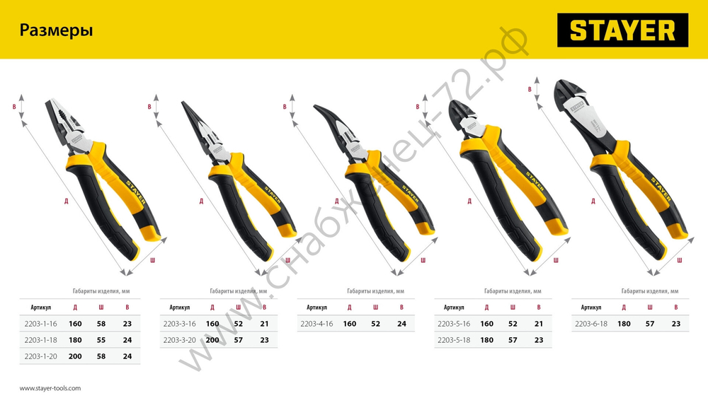 STAYER Hercules 180 мм, Бокорезы (2203-5-18)