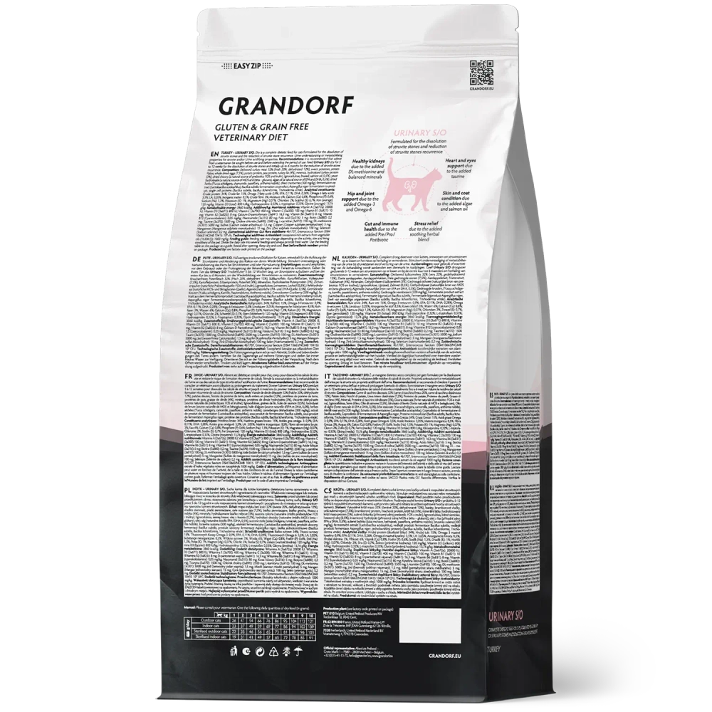 Grandorf URINARY S/O, Gluten & Grain Free, Veterinary Diet (Turkey)