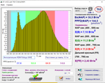 Фитосветильник RDM-ПОБЕДА Н50