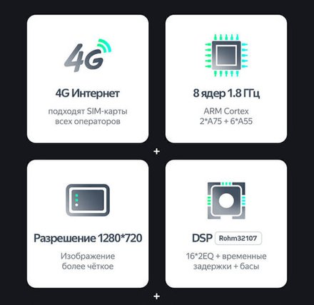 Магнитола для Peugeot 307 2001-2008 - Teyes SPRO+ Android 10, ТОП процессор, 4-32, SIM-слот