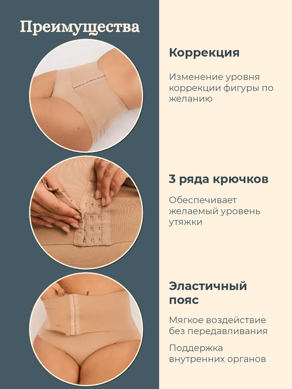 Трусы-бандаж поддерживающие живот при опущении, после родов