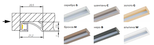 Профиль алюминиевый БРОНЗА  ZETTA 3000 мм  кососвет