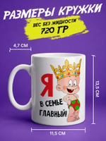 Кружка "Супер мама"