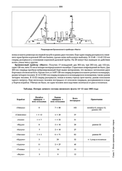 Вторая эскадра флота Тихого океана. Часть первая