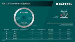 KRAFTOOL ULTRA-THIN 125х1.2 мм ультратонкий алмазный диск (36685-125)