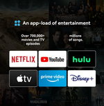 Смарт приставка Smart TV Box ATV Stick 4K Android (1+8GB)