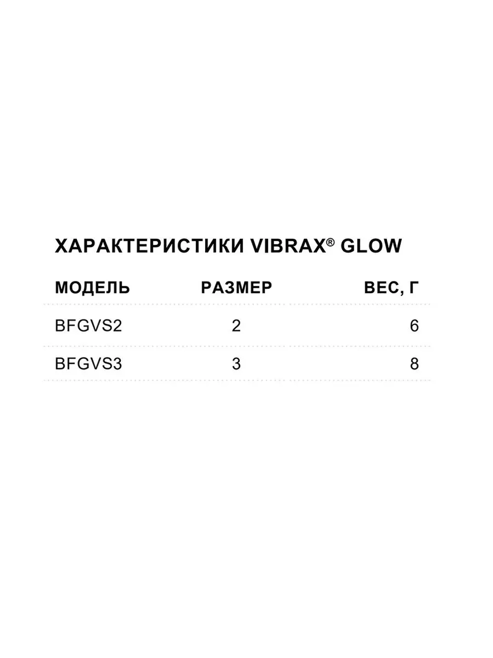 Блесна для рыбалки вертушка Vibrax Glow 2 /GLB