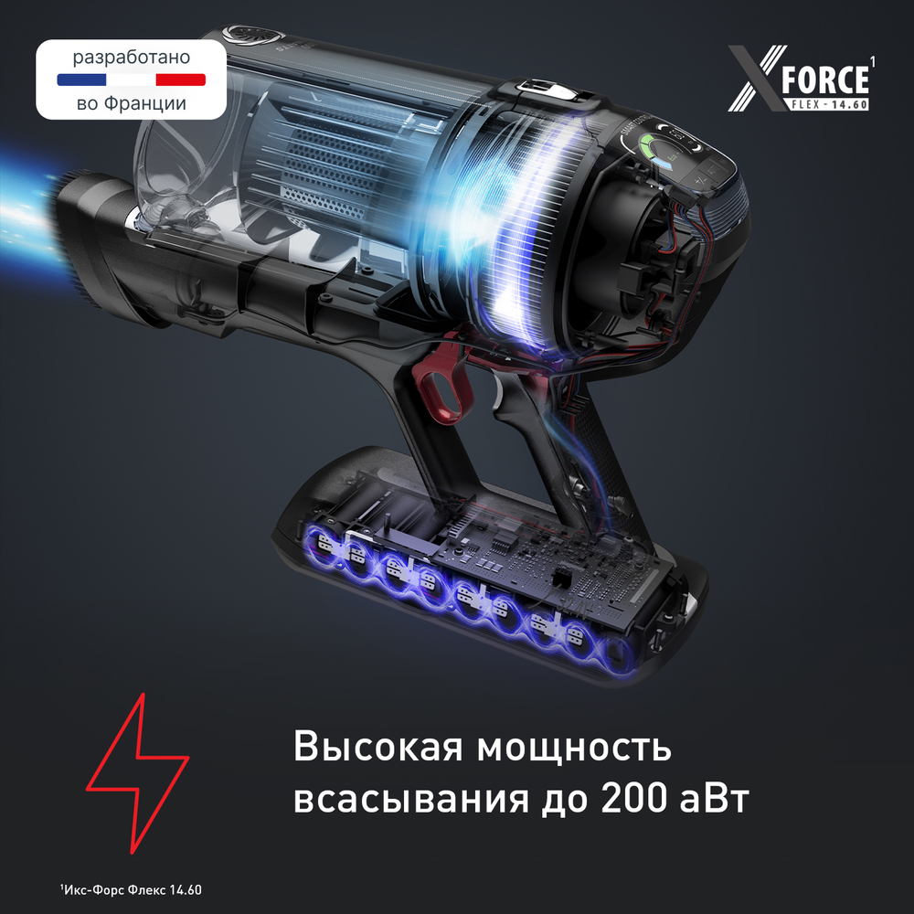 Беспроводной пылесос Tefal X-Force Flex 14.60 Animal Care TY99A8WO