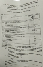 Котел напольный газовый САРМАТ КСГ - 50 (исп.3)