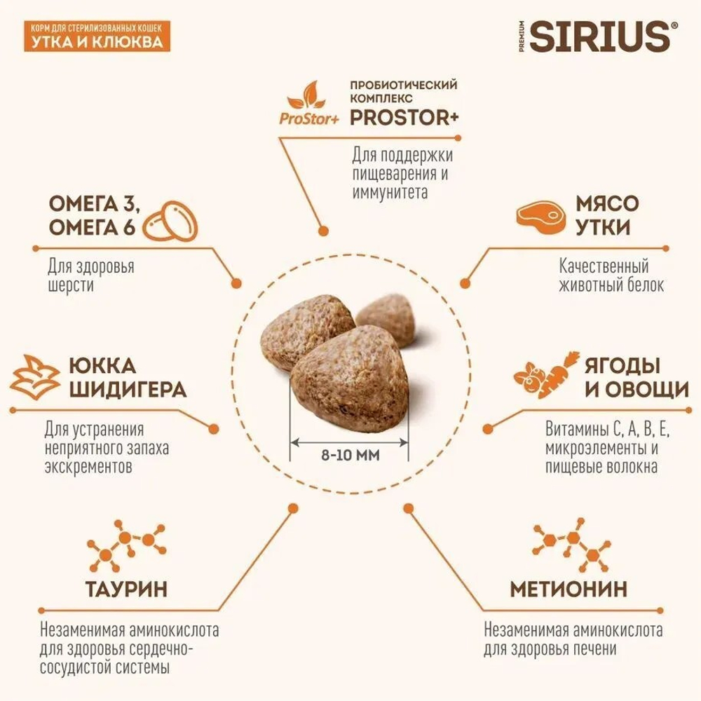 SIRIUS Сухой корм для стерилизованных кошек с Уткой и клюквой, 1,5кг. Сириус