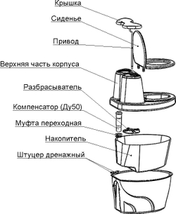 Туалет торфяной "Rostok" ЭкоПром Rostok(79x62x82см;белый гранит) - арт.555754