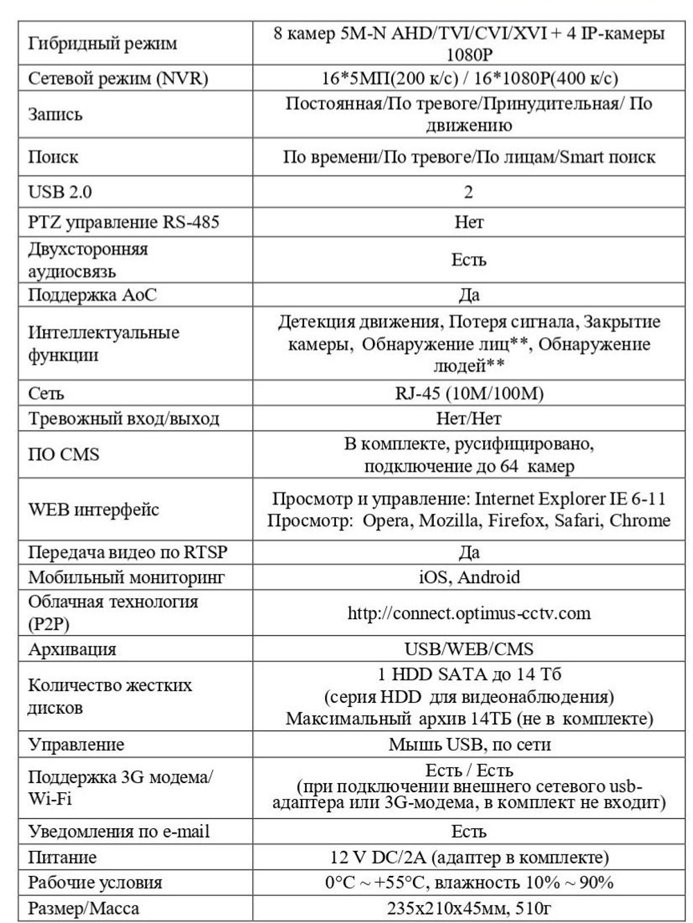 Цифровой гибридный видеорегистратор Optimus AHDR-3008E_V.3