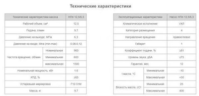 Насос НПл 12,5/6,3