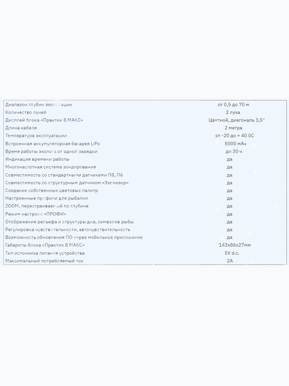 Эхолот "Практик 8 PRO Wi-Fi"(подключение к приложению "Мой Практик")