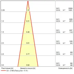 Фасадный светильник Arte Lamp TORCULAR