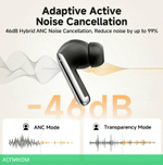 Наушники QCY MeloBuds Pro White (BH24HT08A)