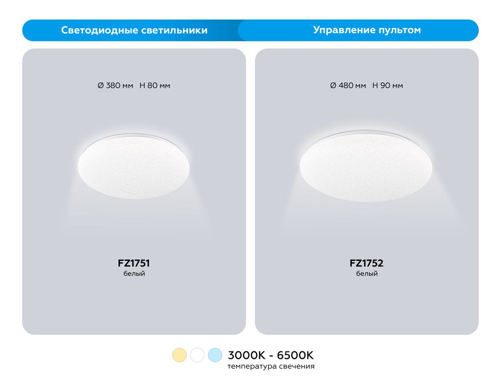 Ambrella Потолочный светодиодный светильник с пультом управления Air FZ1752