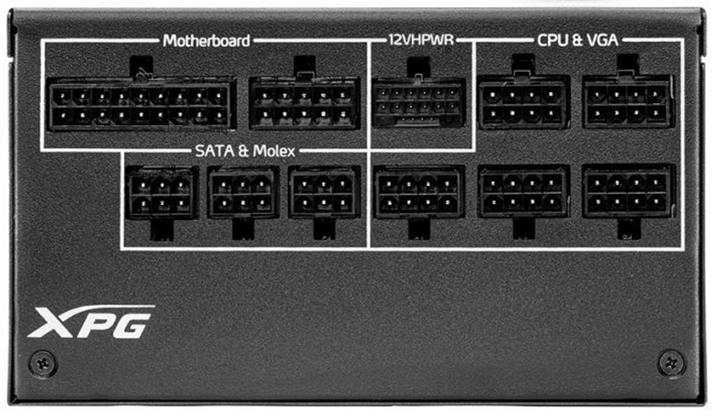Блок питания ATX ADATA XPG XPG CYBER CORE II