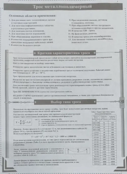 Трос металлополимерный 3 мм (Трос в ПВХ), шнур с металлической жилой, веревка бельевая