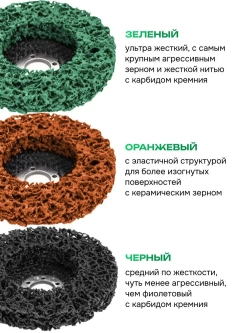 Набор коралловых дисков, шлифовальных кругов по металлу 5шт.