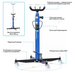 NORDBERG (N3410T) Стойка трансмиссионная, 1 т, синяя