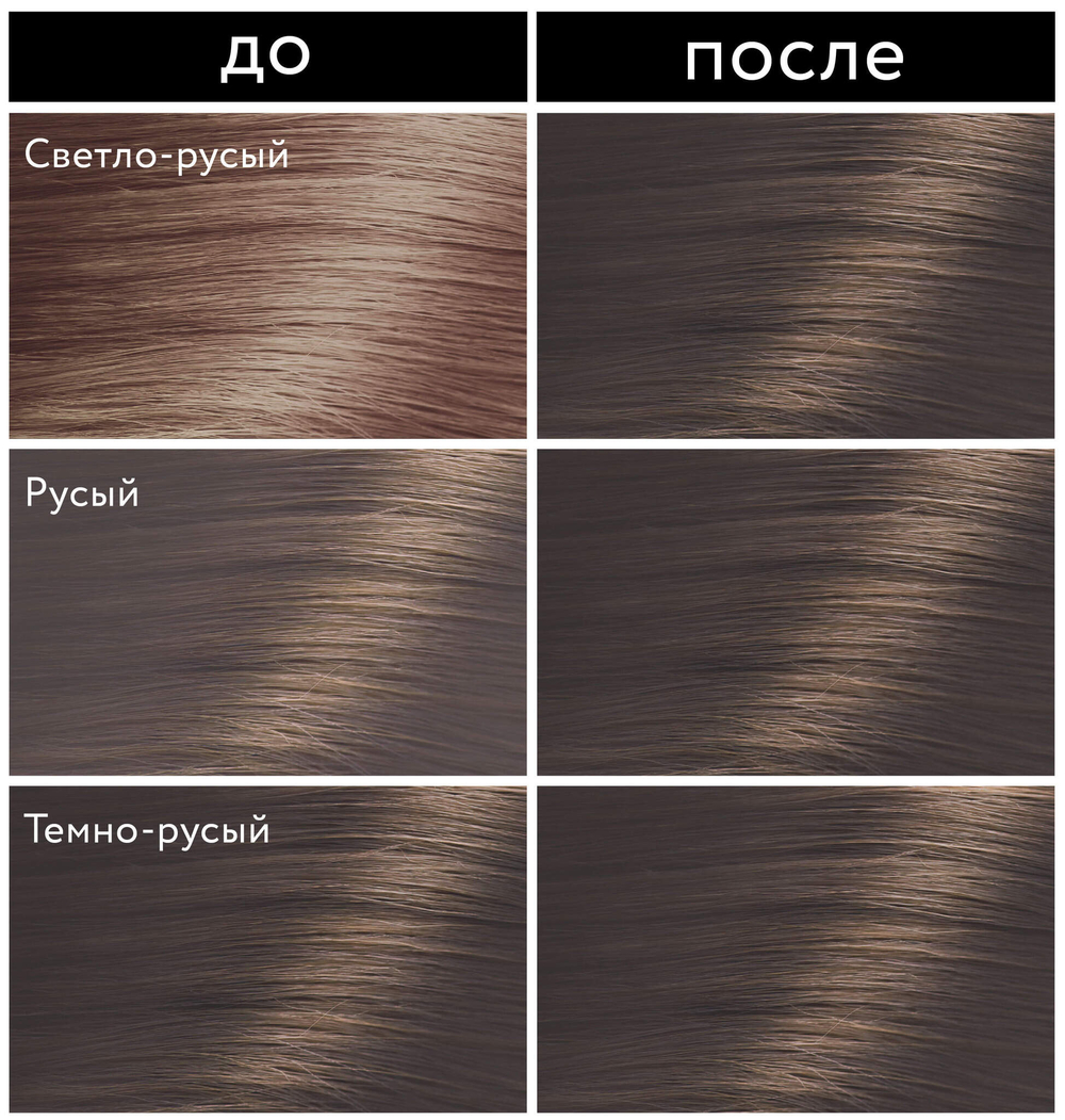 Essem Hair Studio Professional BioColor стойкая крем-краска для волос, 5.0 русый, 115 мл