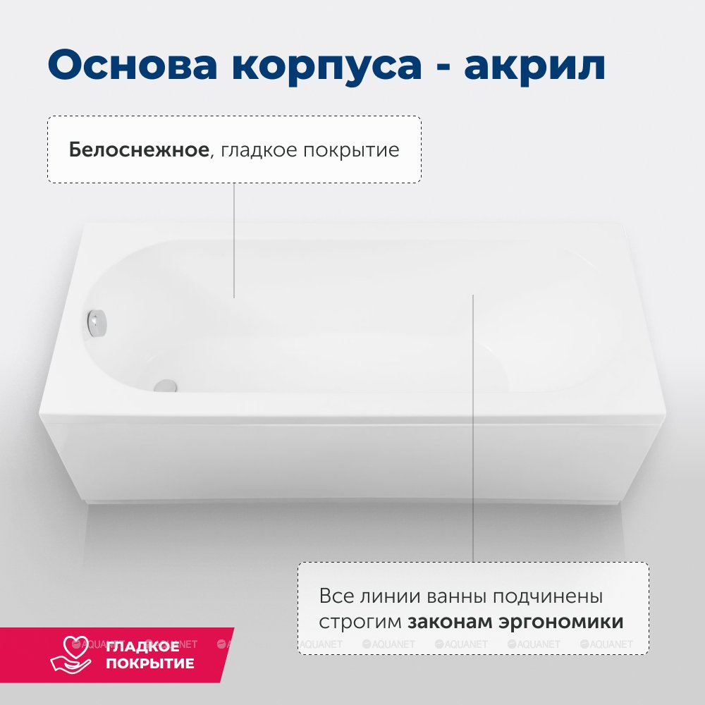 Акриловая ванна Aquanet (Акванет) Lotos 180x80 с каркасом
