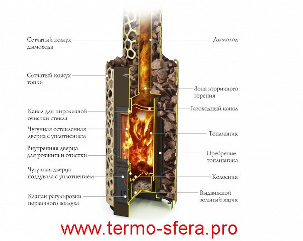 Печь дровяная отопительная ТМФ Сафари беж