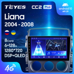 Teyes CC2 Plus 9" для Suzuki Liana 2004-2008